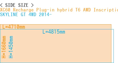 #XC60 Recharge Plug-in hybrid T6 AWD Inscription 2022- + SKYLINE GT 4WD 2014-